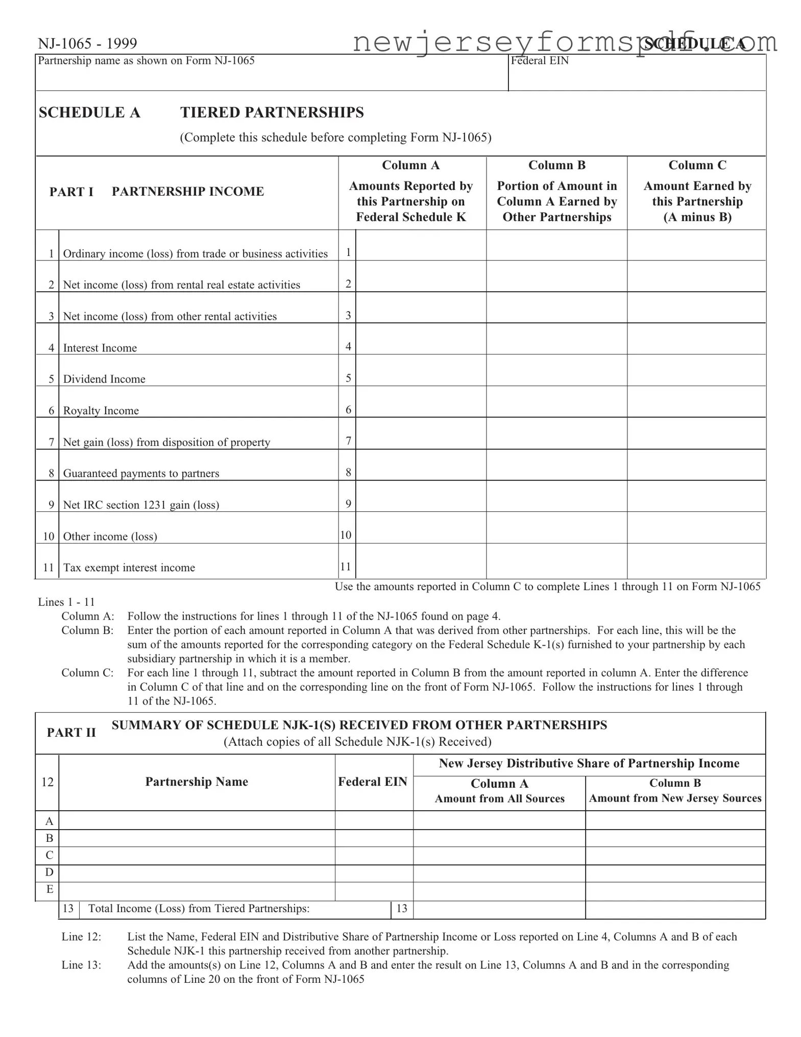 Fill Out a Valid Nj 1065 Schedule A Template