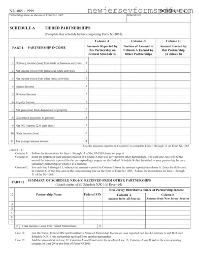 Fill Out a Valid Nj 1065 Schedule A Template