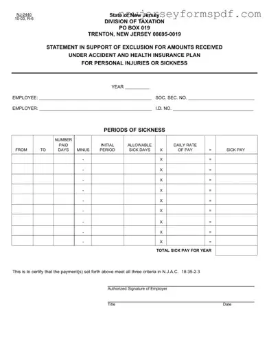 Fill Out a Valid Nj 2440 Template