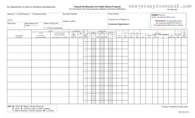 Fill Out a Valid Nj Payroll Certification Template
